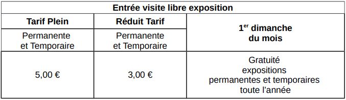 tarif musee nationaux